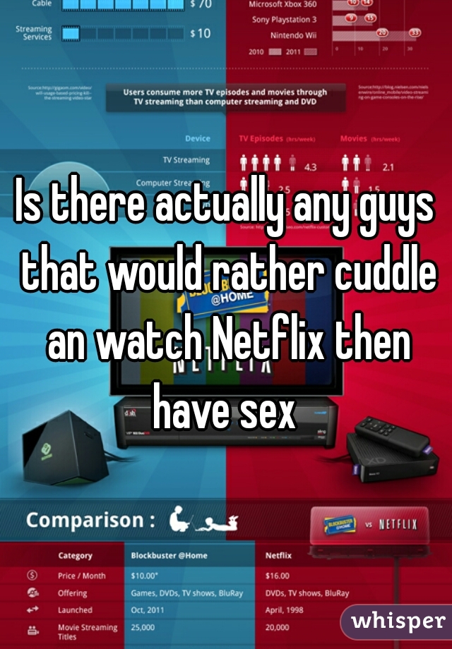 Is there actually any guys that would rather cuddle an watch Netflix then have sex 