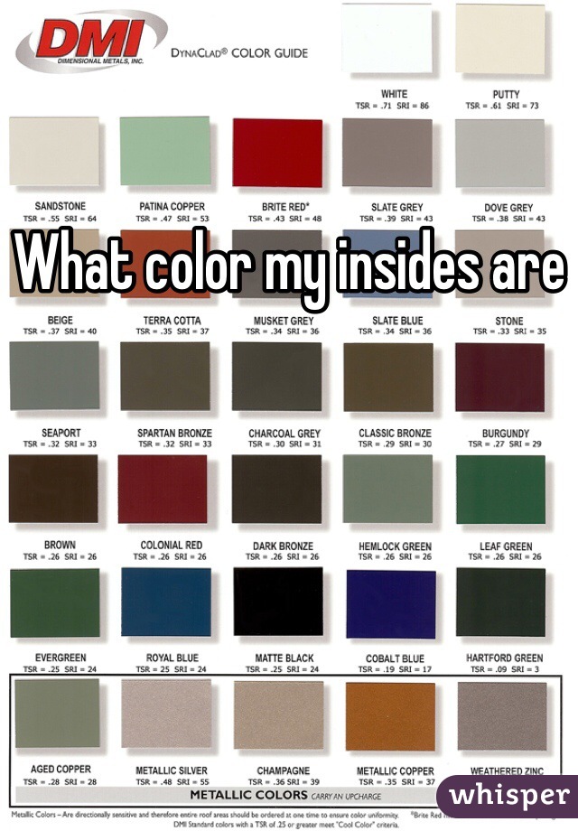 What color my insides are