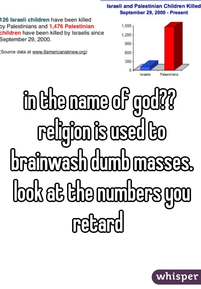 in the name of god?? religion is used to brainwash dumb masses. look at the numbers you retard  
