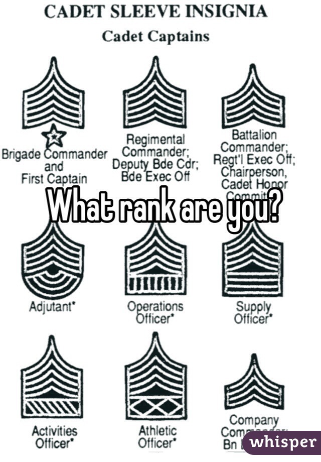 What rank are you?