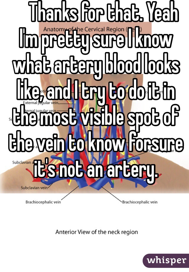     Thanks for that. Yeah I'm pretty sure I know what artery blood looks like, and I try to do it in the most visible spot of the vein to know forsure it's not an artery. 