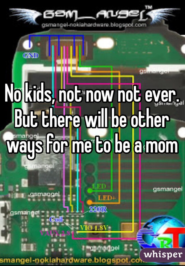 No kids, not now not ever. But there will be other ways for me to be a mom