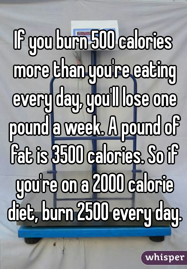 If you burn 500 calories more than you're eating every day, you'll lose one pound a week. A pound of fat is 3500 calories. So if you're on a 2000 calorie diet, burn 2500 every day.