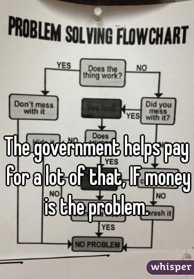 The government helps pay for a lot of that, IF money is the problem. 