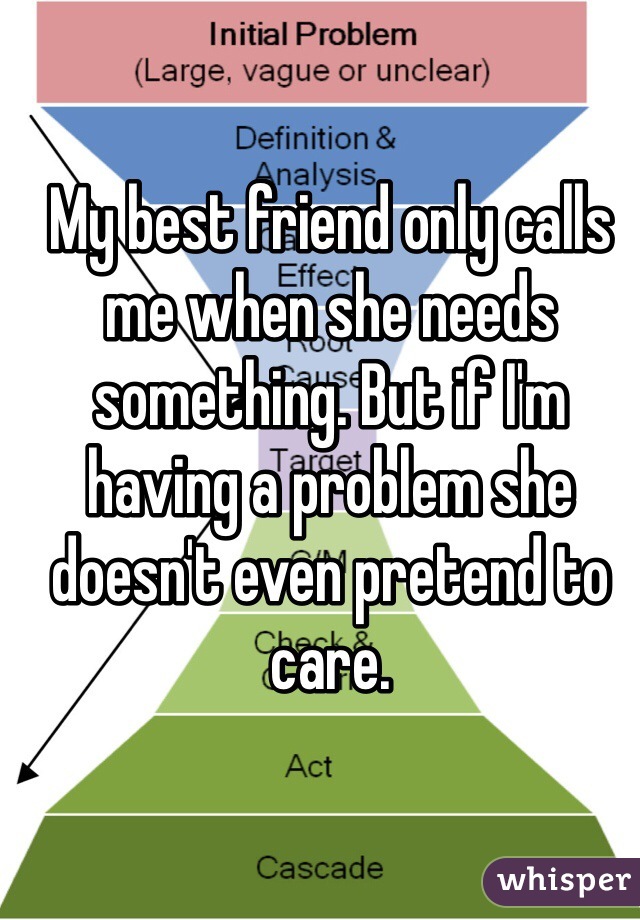 My best friend only calls me when she needs something. But if I'm having a problem she doesn't even pretend to care.