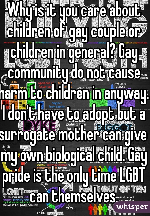 Why is it you care about children of gay couple or children in general? Gay community do not cause harm to children in anyway. I don't have to adopt but a surrogate mother can give my own biological child. Gay pride is the only time LGBT can themselves.