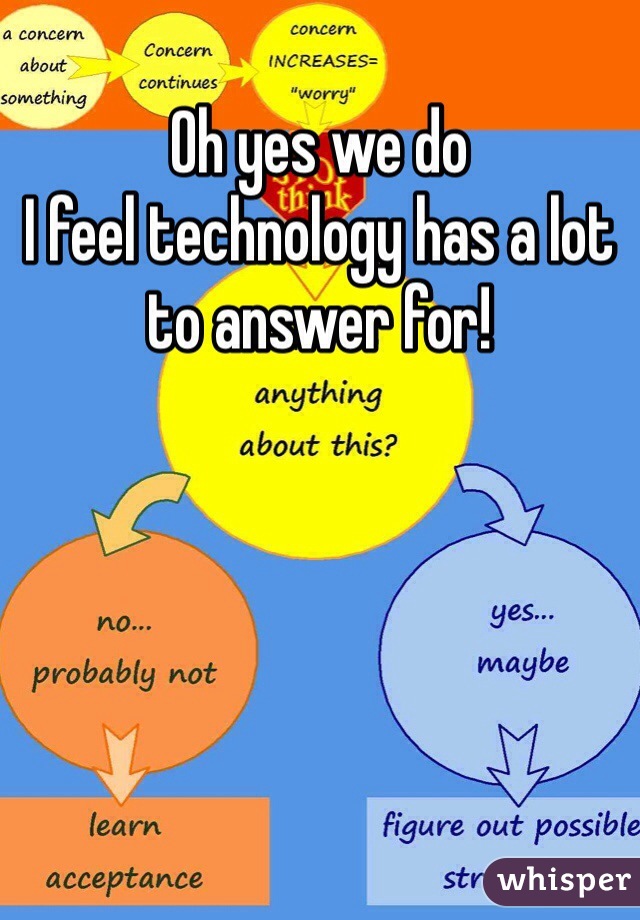 Oh yes we do
I feel technology has a lot to answer for! 