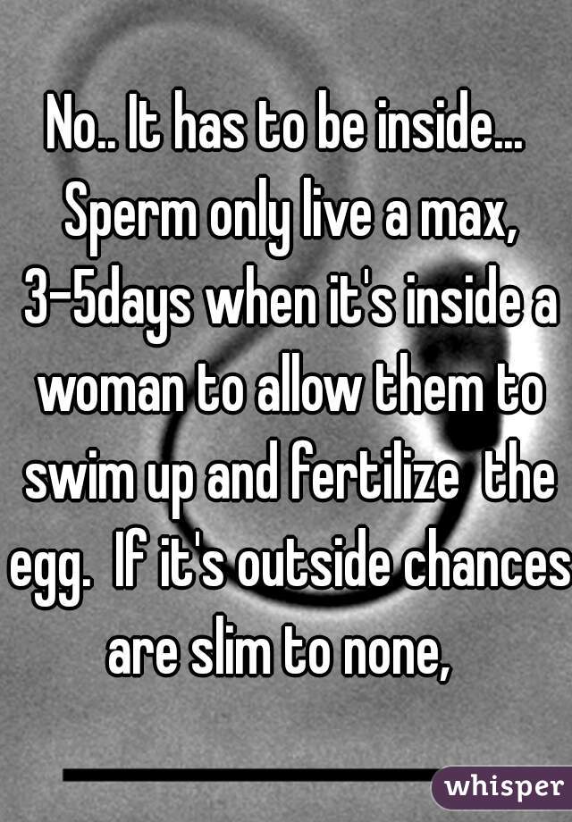 No.. It has to be inside... Sperm only live a max, 3-5days when it's inside a woman to allow them to swim up and fertilize  the egg.  If it's outside chances are slim to none,  