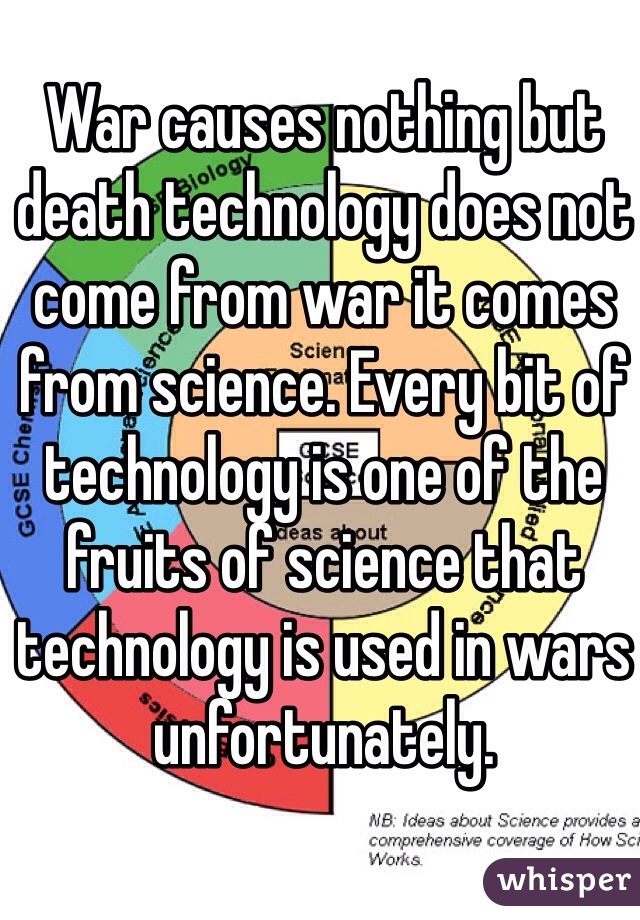 War causes nothing but death technology does not come from war it comes from science. Every bit of technology is one of the fruits of science that technology is used in wars unfortunately.