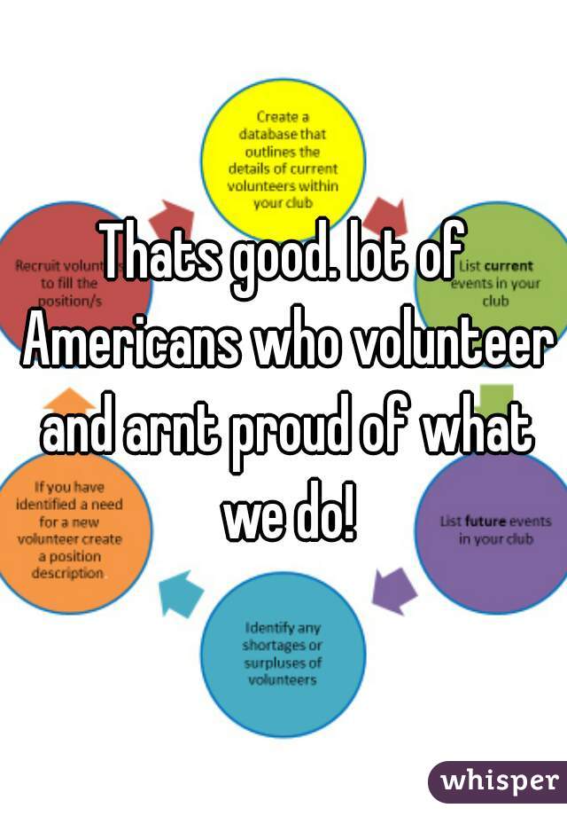 Thats good. lot of Americans who volunteer and arnt proud of what we do!