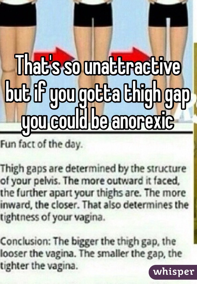 That's so unattractive but if you gotta thigh gap you could be anorexic