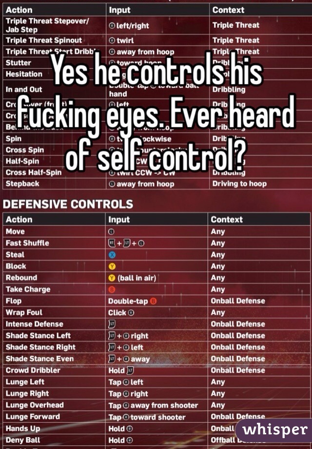Yes he controls his fucking eyes. Ever heard of self control?