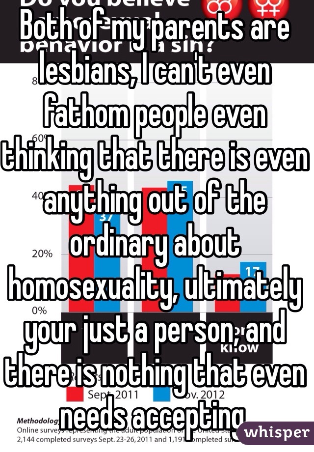 Both of my parents are lesbians, I can't even fathom people even thinking that there is even anything out of the ordinary about homosexuality, ultimately your just a person, and there is nothing that even needs accepting.