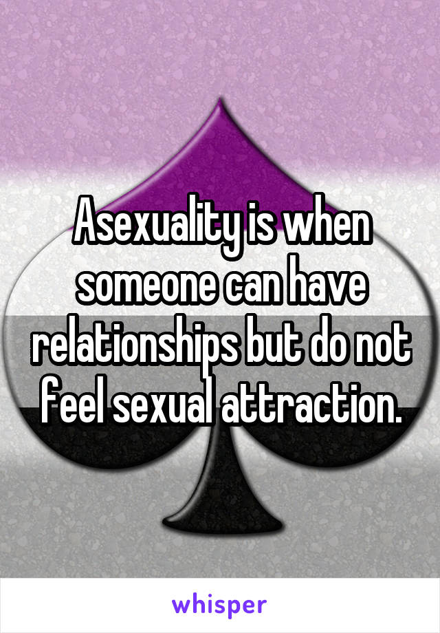 Asexuality is when someone can have relationships but do not feel sexual attraction.