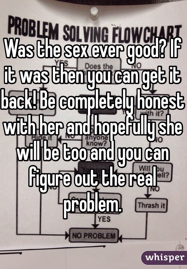 Was the sex ever good? If it was then you can get it back! Be completely honest with her and hopefully she will be too and you can figure out the real problem. 