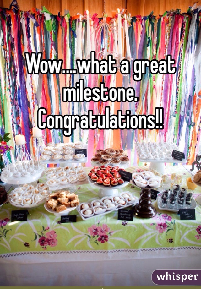 Wow....what a great milestone. Congratulations!!