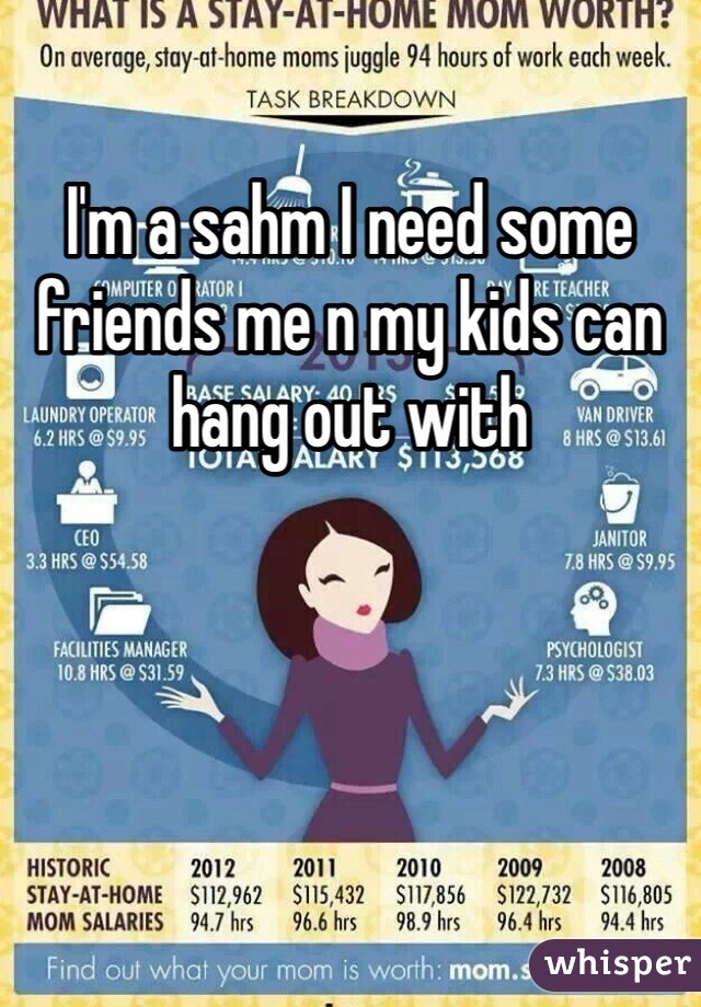 I'm a sahm I need some friends me n my kids can hang out with 