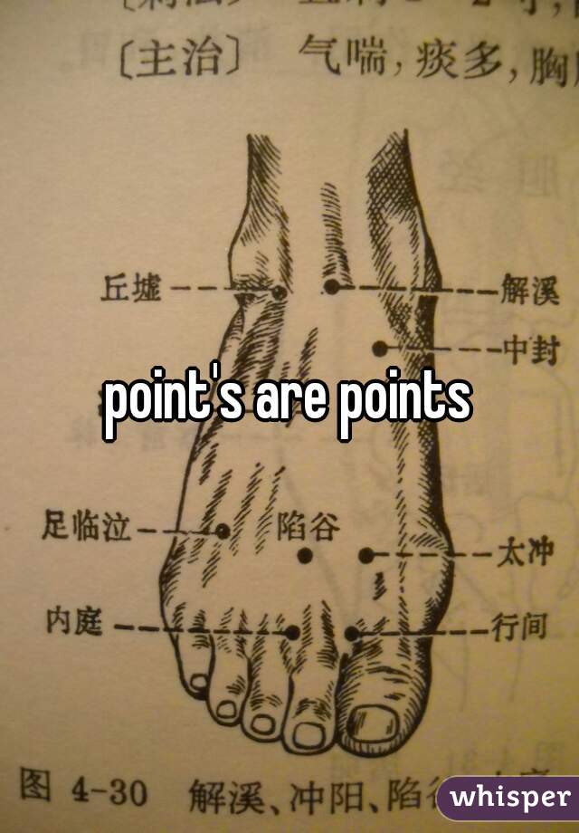 point's are points