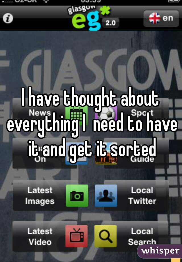 I have thought about everything I  need to have it and get it sorted