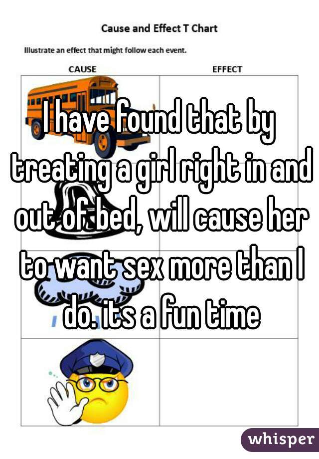 I have found that by treating a girl right in and out of bed, will cause her to want sex more than I do. its a fun time