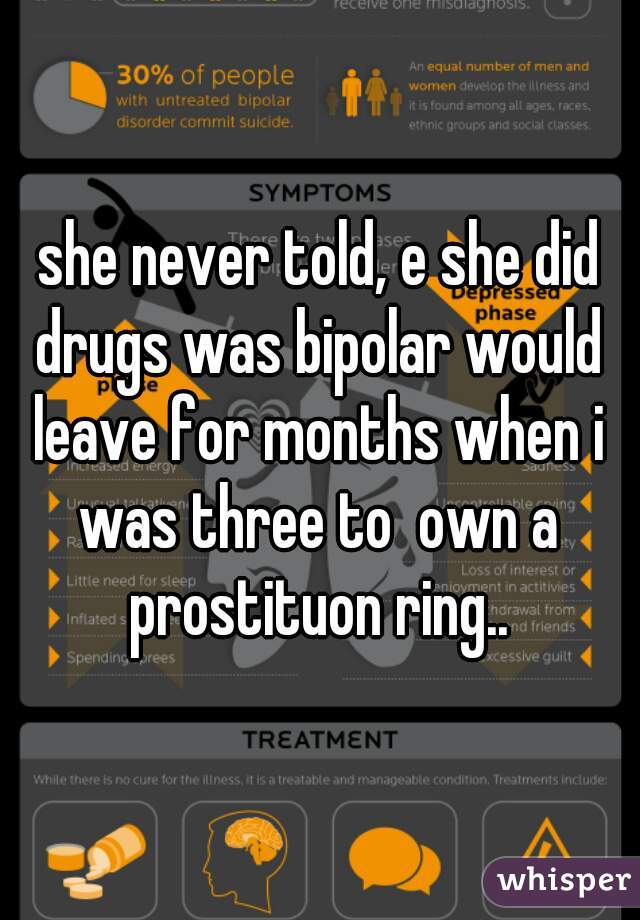 she never told, e she did drugs was bipolar would leave for months when i was three to  own a prostituon ring..