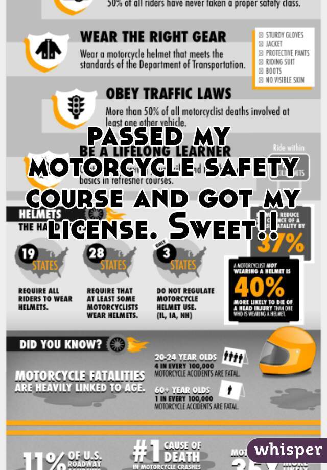 passed my motorcycle safety course and got my license. Sweet!!