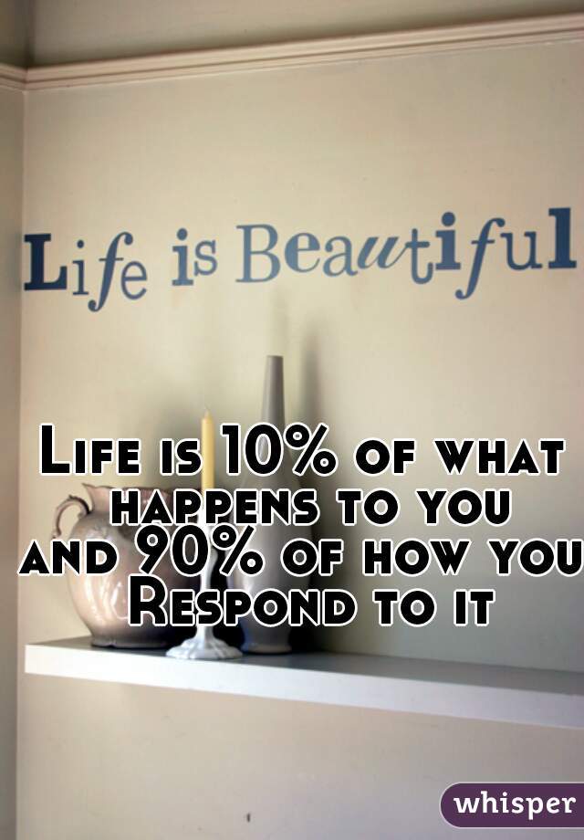 Life is 10% of what happens to you
and 90% of how you Respond to it
