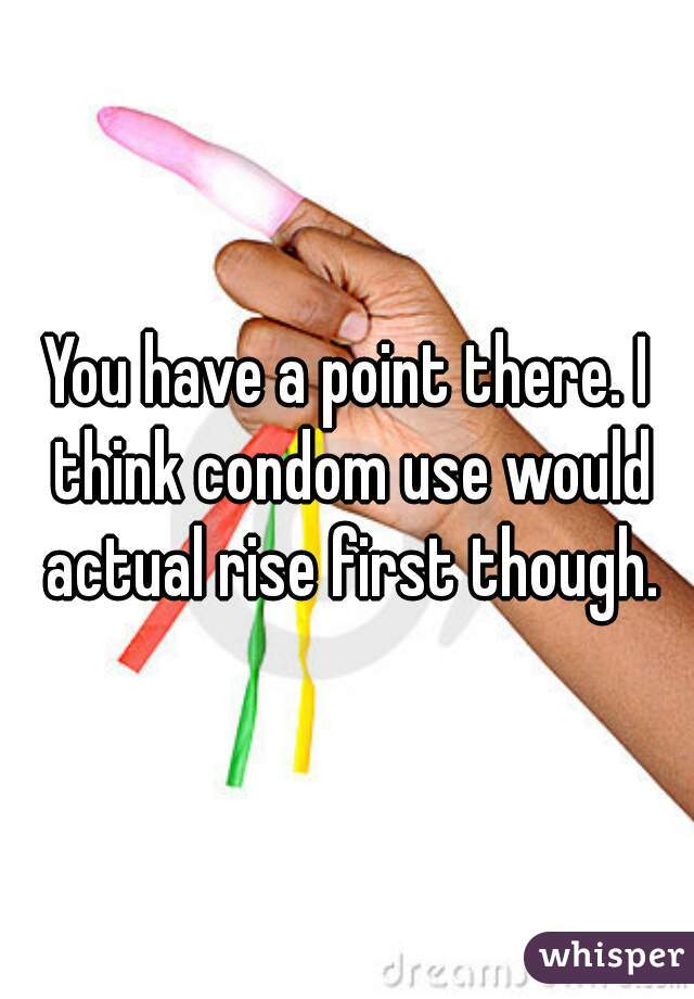 You have a point there. I think condom use would actual rise first though.