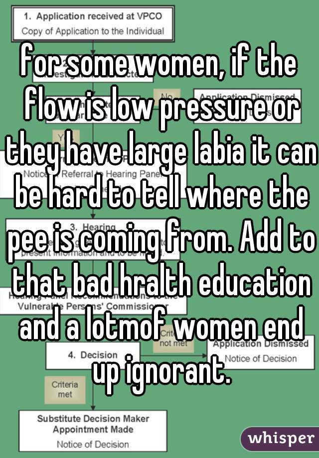 for some women, if the flow is low pressure or they have large labia it can be hard to tell where the pee is coming from. Add to that bad hralth education and a lotmof women end up ignorant.