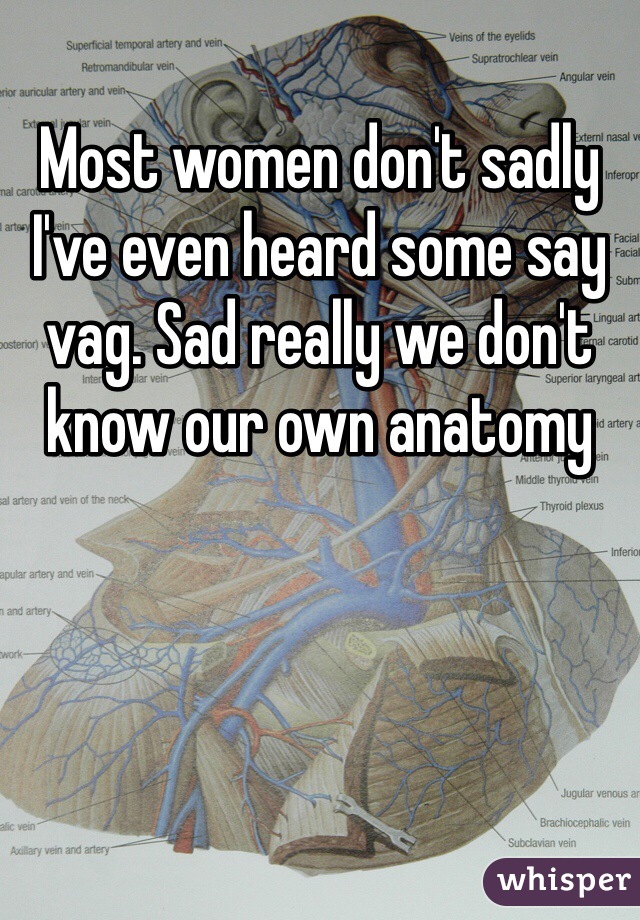 Most women don't sadly I've even heard some say vag. Sad really we don't know our own anatomy