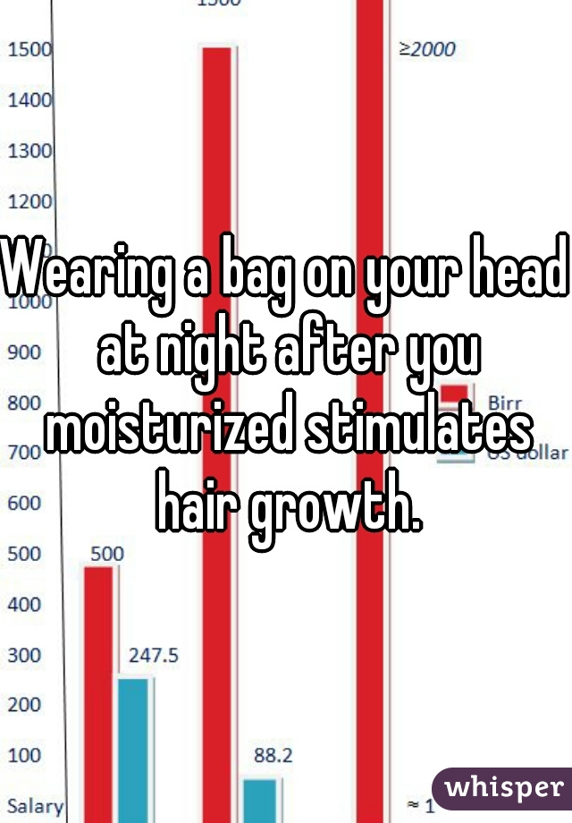Wearing a bag on your head at night after you moisturized stimulates hair growth.