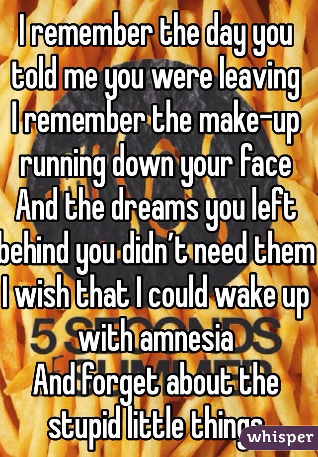 I remember the day you told me you were leaving
I remember the make-up running down your face
And the dreams you left behind you didn’t need them
I wish that I could wake up with amnesia
And forget about the stupid little things
Like the way it felt to fall asleep next to you
And the memories I never can escape

‘Cause I’m not fine at all

The pictures that you sent me they’re still living in my phone
I admit I like to see them, I admit I feel alone
And all my friends keep asking why I’m not around