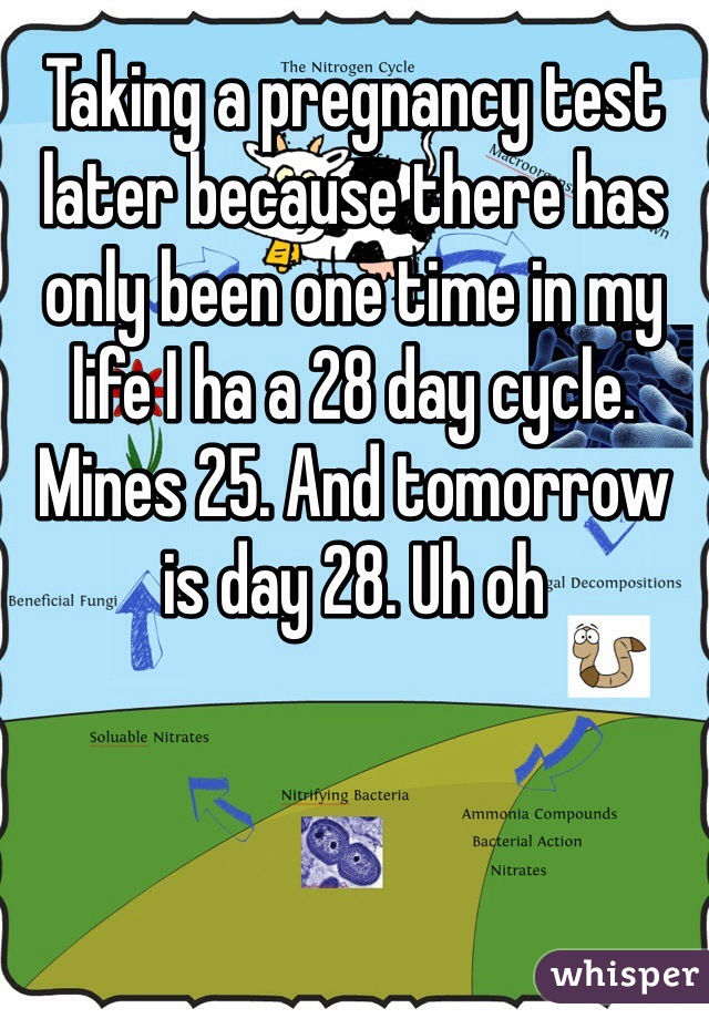 Taking a pregnancy test later because there has only been one time in my life I ha a 28 day cycle. Mines 25. And tomorrow is day 28. Uh oh