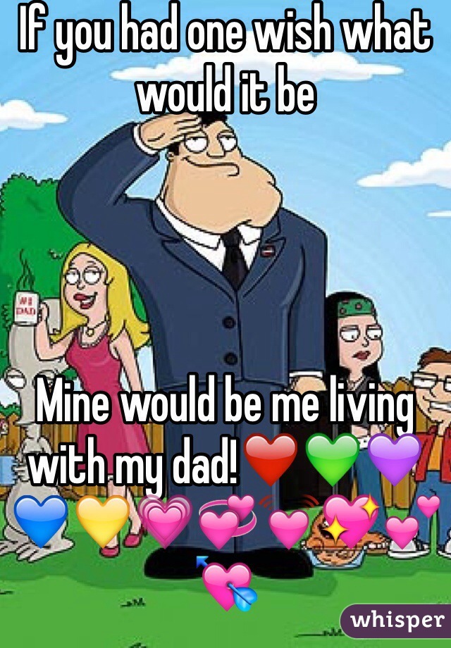 If you had one wish what would it be 




Mine would be me living with my dad!❤️💚💜💙💛💗💞💓💖💕💘