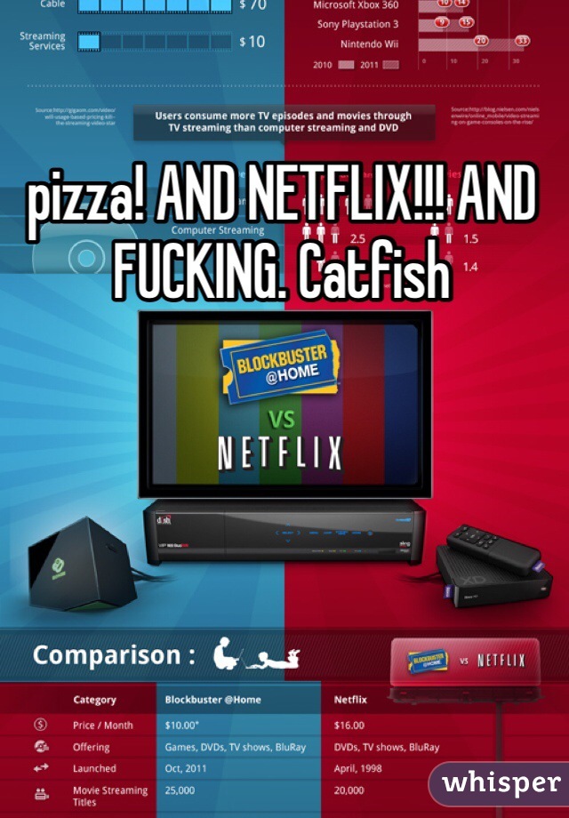 pizza! AND NETFLIX!!! AND FUCKING. Catfish