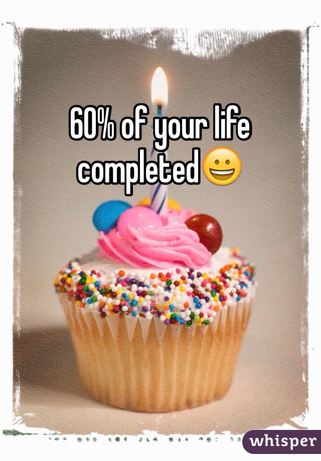 60% of your life completed😀