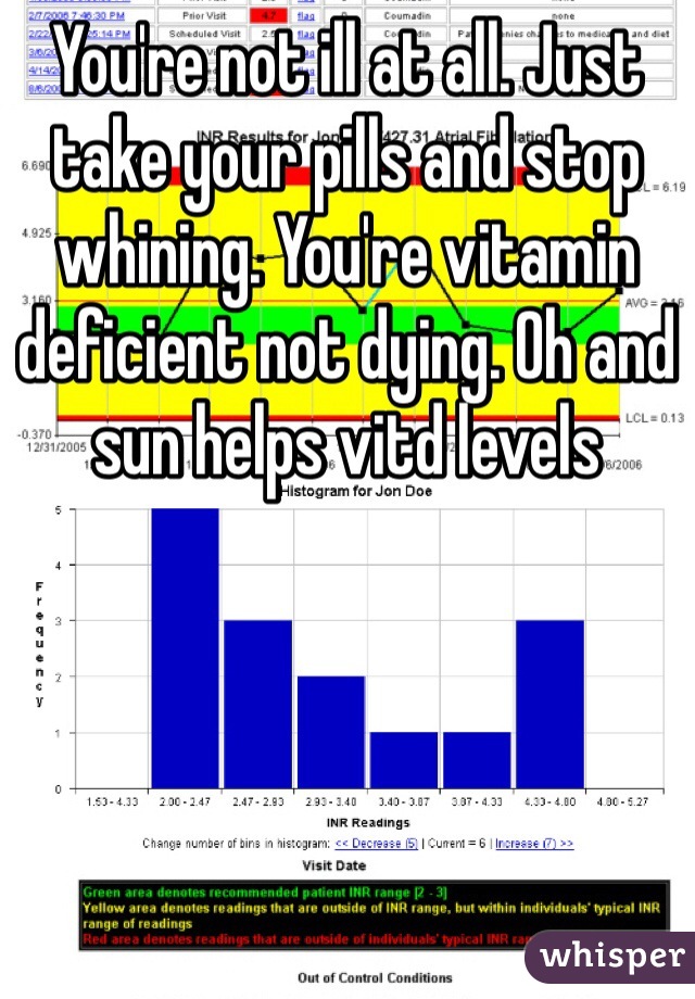 You're not ill at all. Just take your pills and stop whining. You're vitamin deficient not dying. Oh and sun helps vitd levels 