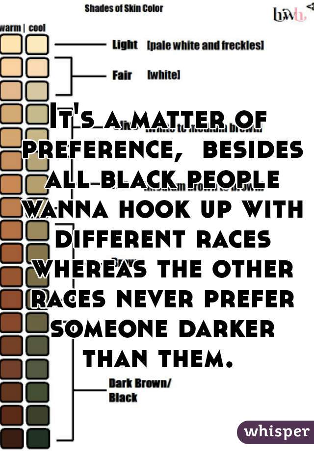 It's a matter of preference,  besides all black people wanna hook up with different races whereas the other races never prefer someone darker than them. 