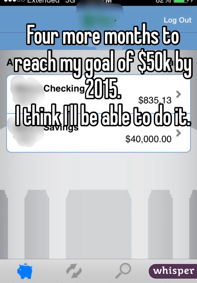 Four more months to reach my goal of $50k by 2015. 
I think I'll be able to do it. 
