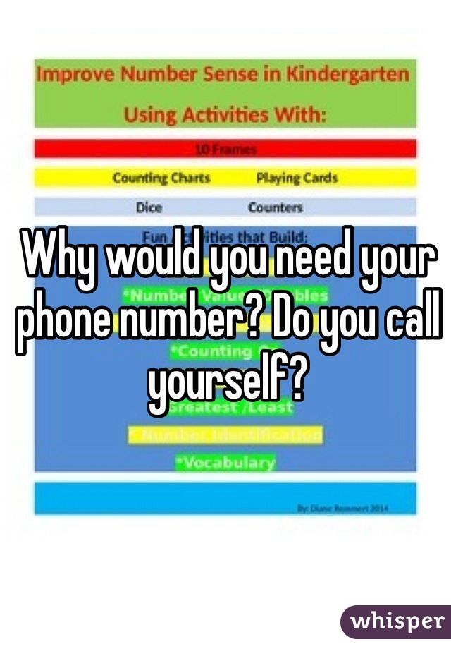 Why would you need your phone number? Do you call yourself?