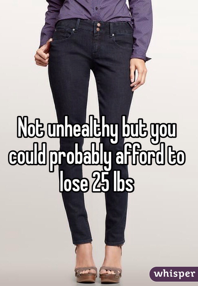 Not unhealthy but you could probably afford to lose 25 lbs