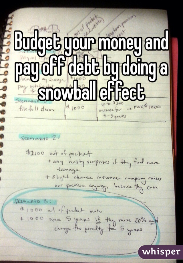 Budget your money and pay off debt by doing a snowball effect 
