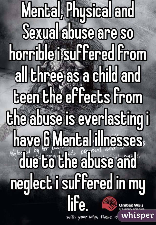 Mental, Physical and Sexual abuse are so horrible i suffered from all three as a child and teen the effects from the abuse is everlasting i have 6 Mental illnesses due to the abuse and neglect i suffered in my life. 