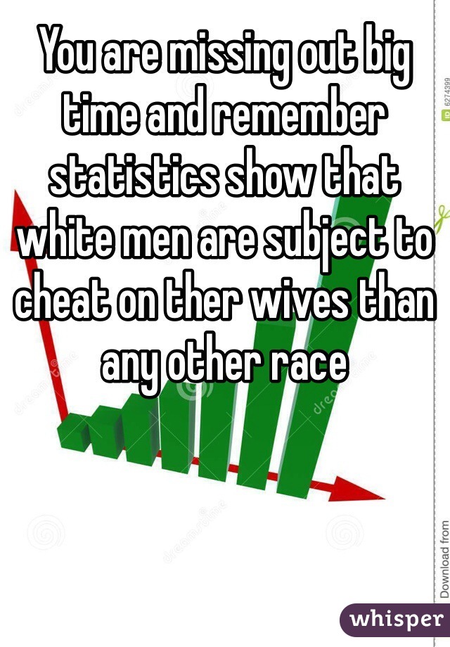 You are missing out big time and remember statistics show that white men are subject to cheat on ther wives than any other race