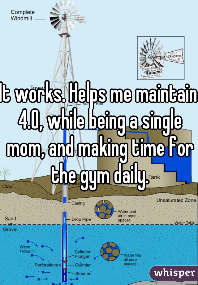 It works. Helps me maintain 4.0, while being a single mom, and making time for the gym daily.