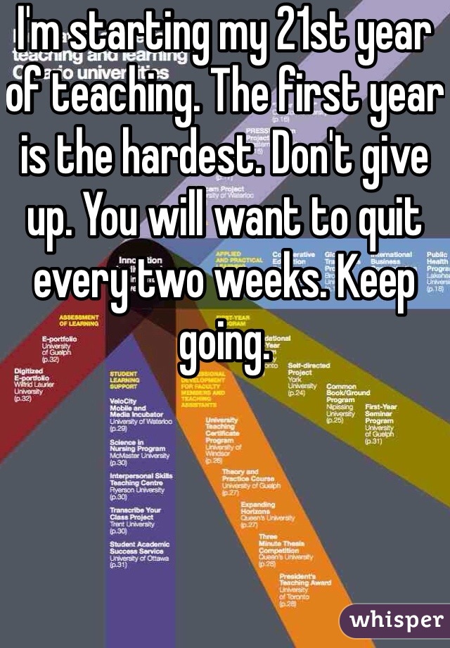I'm starting my 21st year of teaching. The first year is the hardest. Don't give up. You will want to quit every two weeks. Keep going. 