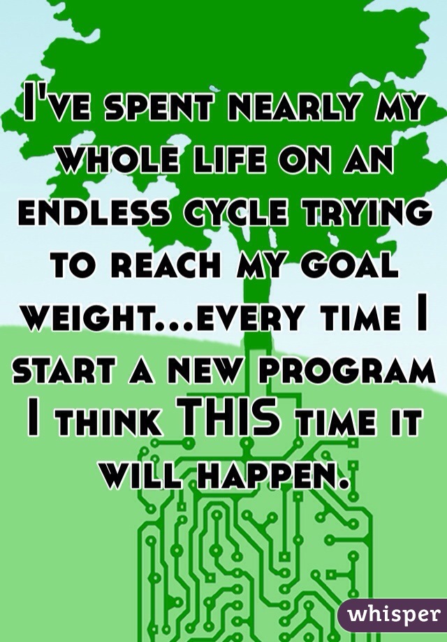 I've spent nearly my whole life on an endless cycle trying to reach my goal weight...every time I start a new program I think THIS time it will happen. 