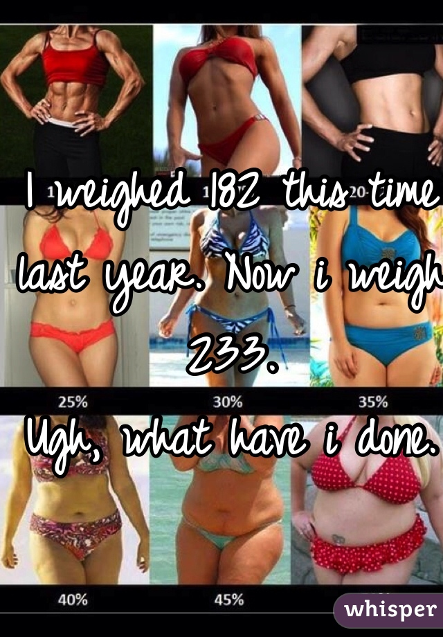 I weighed 182 this time last year. Now i weigh 233.
Ugh, what have i done.