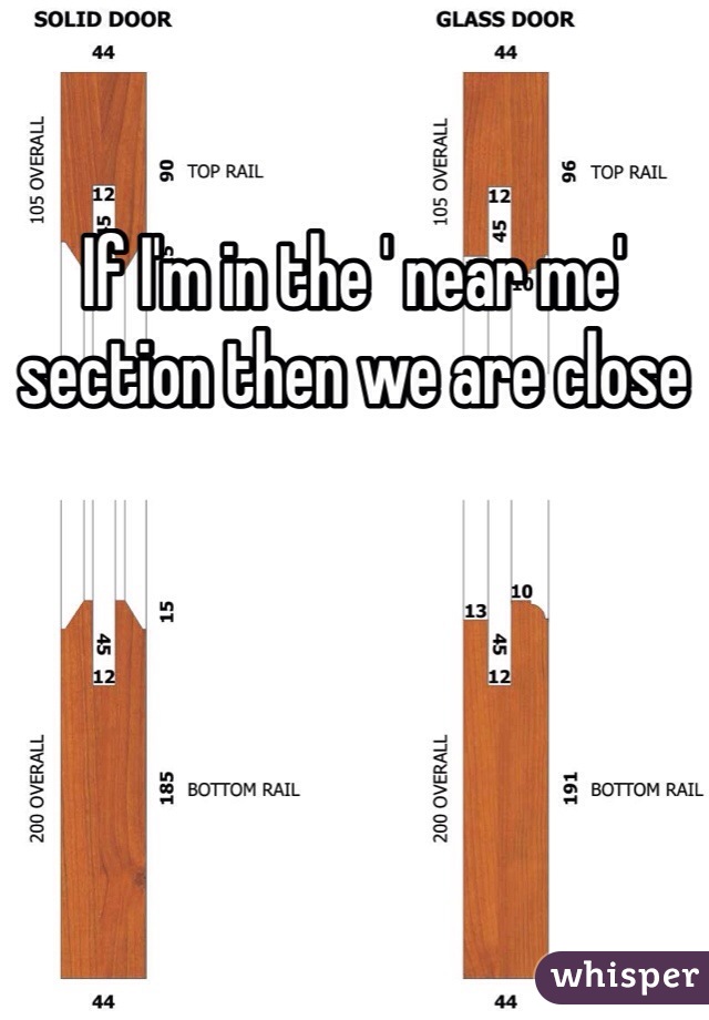 If I'm in the ' near me' section then we are close 