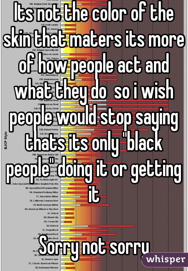 Its not the color of the skin that maters its more of how people act and what they do  so i wish people would stop saying thats its only "black people" doing it or getting it 

Sorry not sorry